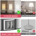 Table Lamp with 2 USB Charging Ports and Fabric Linen Lampshade Silver Base for Living Room, Dorm, Home Office
