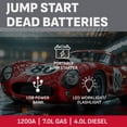 thumbnail image 2 of Schumacher Electric RUGGED 1200A Lithium Car Battery Jump Starter and Power pack/Jump Box, USB Charging, 12V Sport, Auto, and Marine Batteries, SL1668, 2 of 9