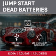 Schumacher Electric RUGGED 1200A Lithium Car Battery Jump Starter and Power pack/Jump Box, USB Charging, 12V Sport, Auto, and Marine Batteries, SL1668