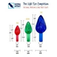 thumbnail image 2 of National Artcraft LARGE GLITTER Twist-Style Ceramic Christmas Tree Light Ornaments - 25/pack, 2 of 6