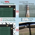 thumbnail image 4 of Shade&beyond Privacy Fence Screen 8x57 FT Dark Green Customized Outdoor Mesh Panels for Backyard, Balcony,Patio,Construction Site with Zip Ties, 4 of 6