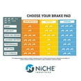 thumbnail image 4 of Niche Front Rear Brake Pad Set for Arctic Cat 650 Semi-Metallic ATV 4 Pack 519-KPA2254D, 4 of 4