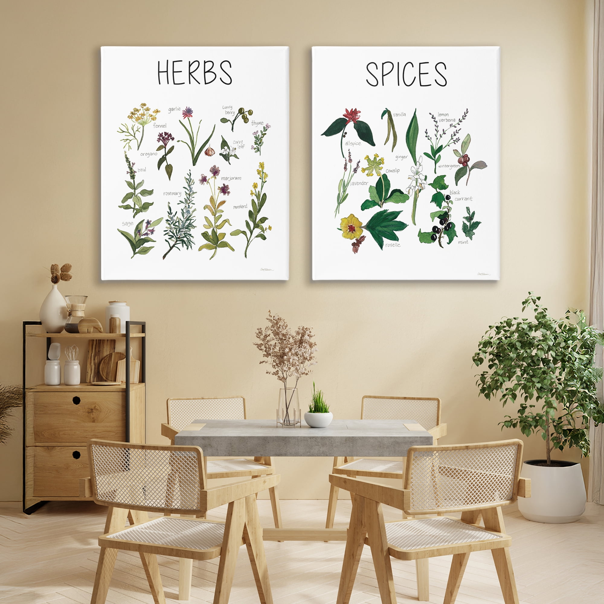 Stupell Industries Culinary Herbs & Spices 2 Piece Canvas Wall Art Set, design by Carol Robinson