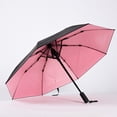 thumbnail image 2 of Sombrilla Grande Sunnimix Plegable Con Ventilador de Refrigeración Rosado, 2 of 7
