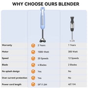 LINKChef Immersion Blender, 1000W 20-Speed 5-in-1 Immersion Hand Blender with Turbo Mode, Scratch-Resistant Stick Blender for Baby Food Processor & Chopper(Blue)