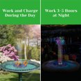 thumbnail image 3 of Colorful Led Solar Fountain With Rotating Nozzle High Power Water Pump With Battery Backup For Pond Swimming Pool, 3 of 8