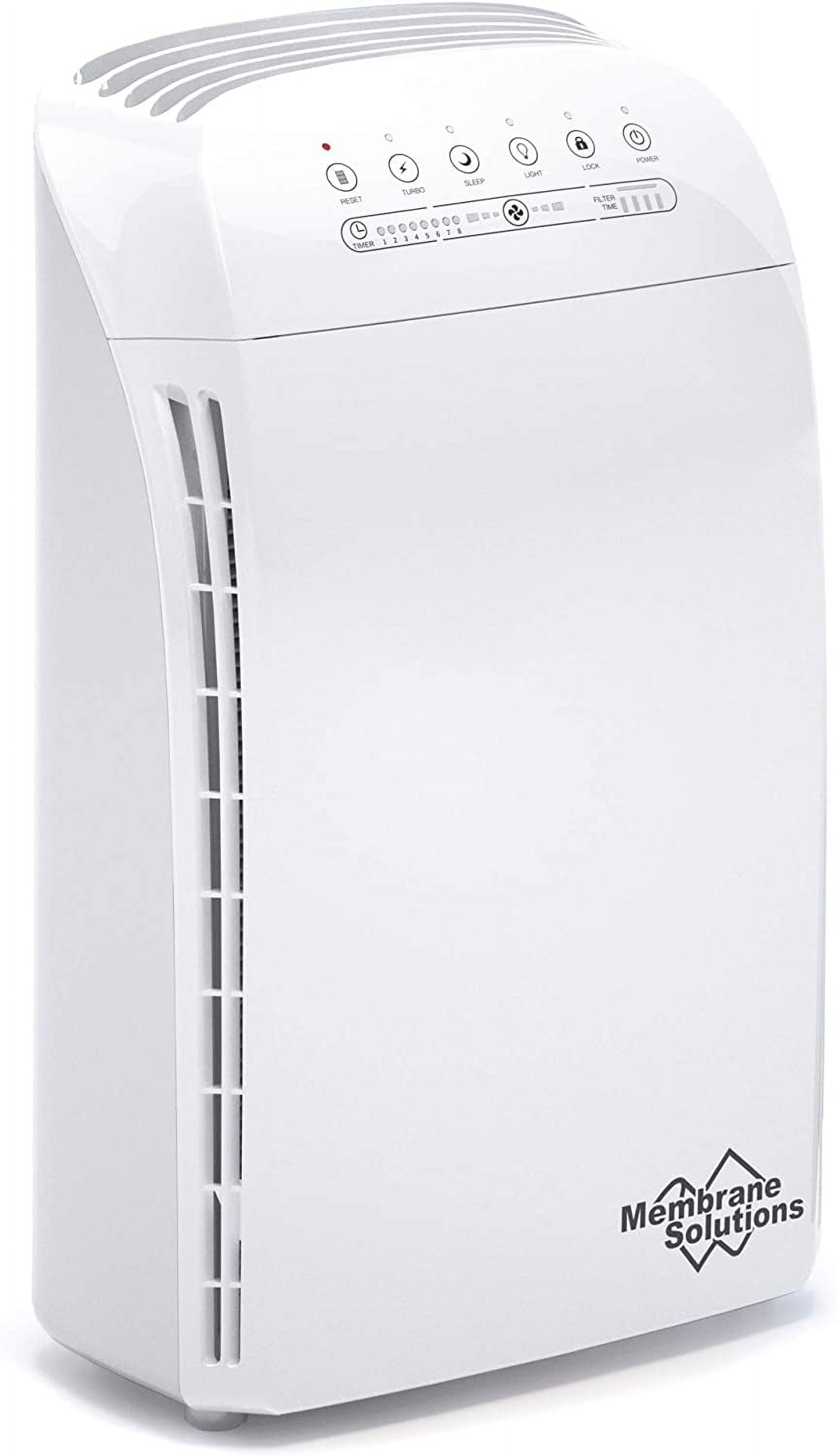 MSA3-W newest Air Purifier with True HEPA Filter, Allergy & Asthma Relief for 1500 sq