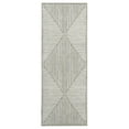 thumbnail image 7 of GLN Rugs Milet - Contemporary, Machine Washable Area Rug - 2'6"x7' Green Beige Home Carpet, 7 of 7