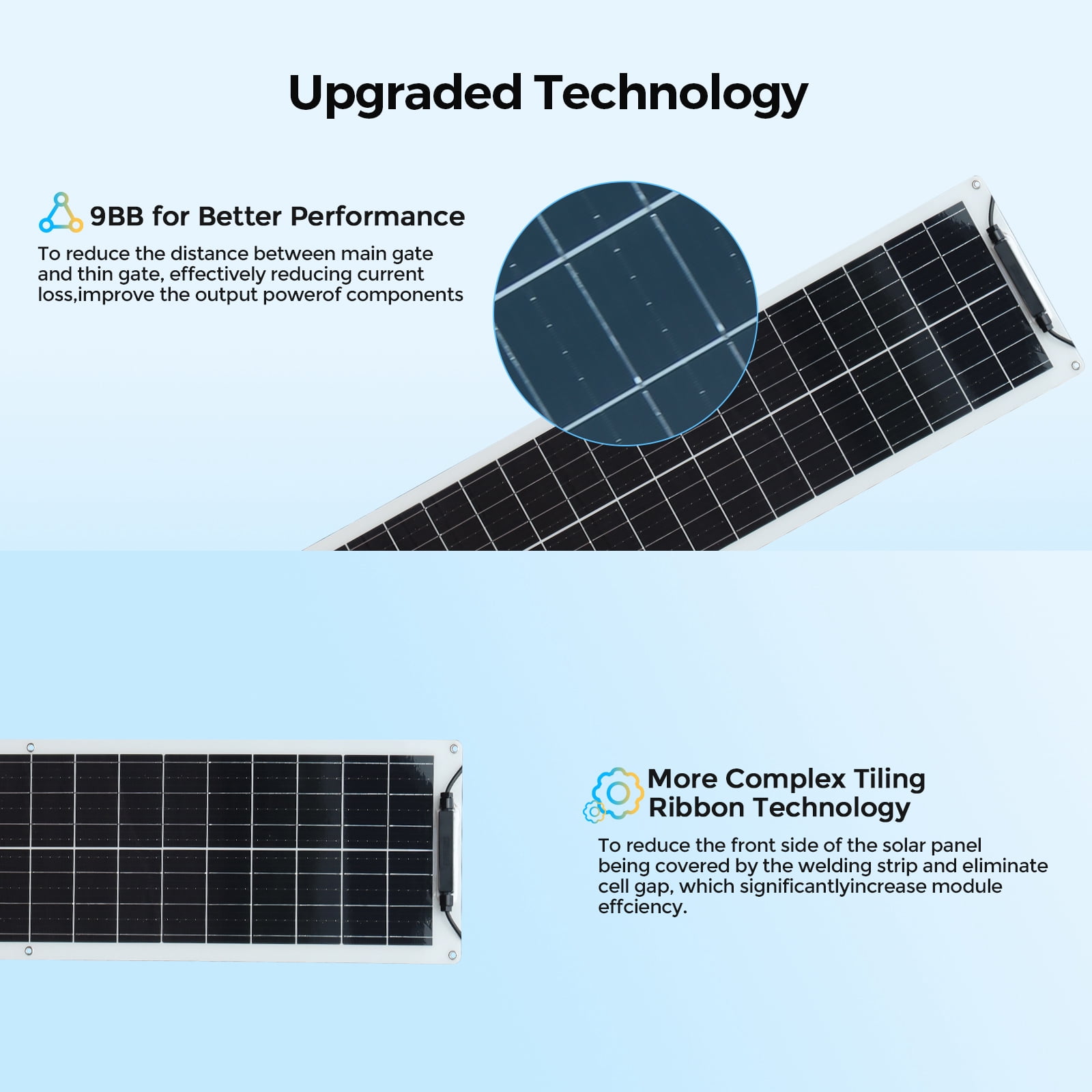 500W Solar Panels 500W 12V Solar Panels for Home High Efficiency Solar Monocrystalline Photovoltaic Module Charging for RV Boat Roof Farm 12V Battery