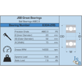 thumbnail image 2 of (Qty. 10) 6304-2RS C3 EMQ Premium Sealed Ball Bearings ABEC-3 20x52x15 6304RS, 2 of 3