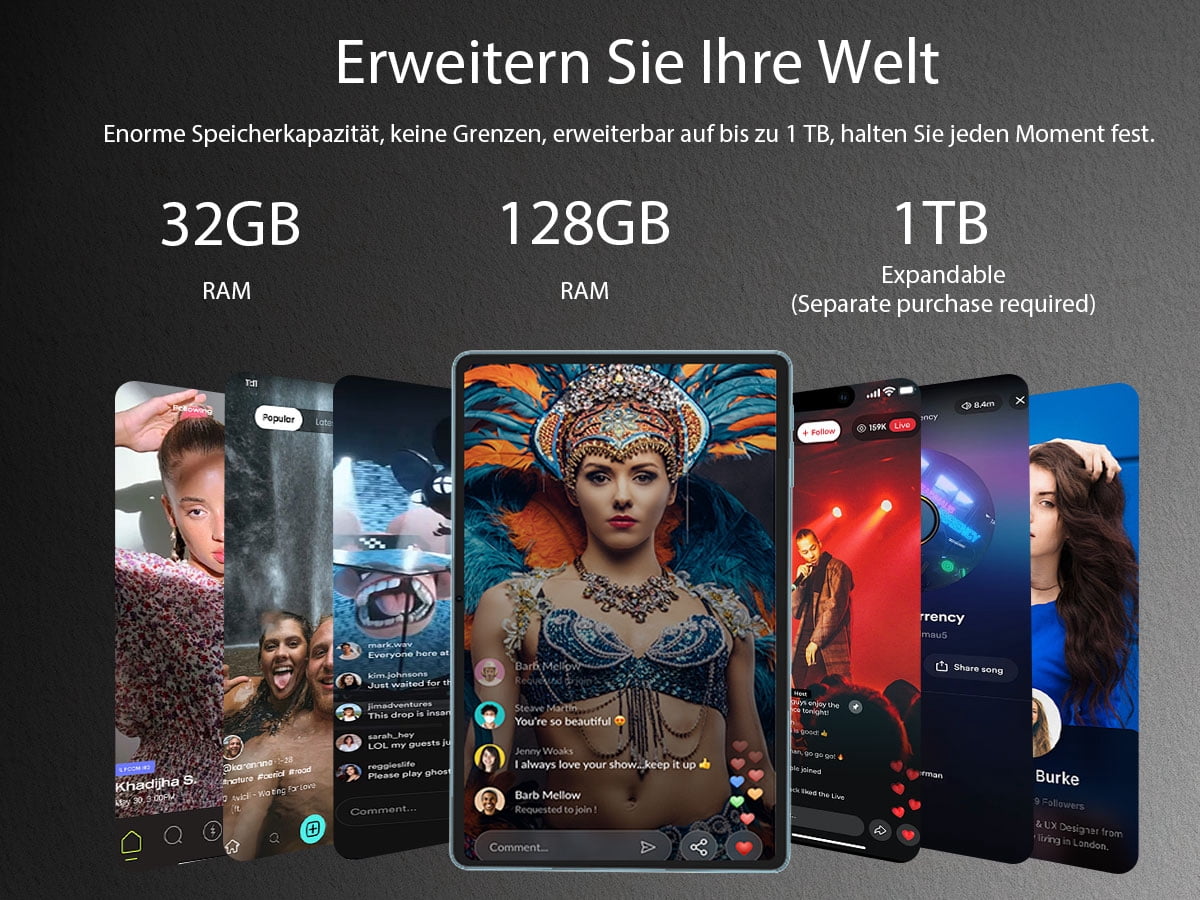 Android 14 Tablet, 11 inch 12GB RAM + 128GB ROM 1TB Expand, Octa-Core Tablet with GPS, 8000mAh, 1280x800 FHD Display, 5MP+8MP Dual Camera, WiFi, Bluetooth, GPS,Includes protective case