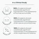 thumbnail image 3 of JOBST Fijador corporal adhesivo roll-on 2 fl oz, 3 of 5