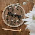 thumbnail image 6 of French Embroidery Crochet Tools Set Tambour Hook with 3 Interchangeable Needles 0.7mm 1mm 1.2mm Wood Handle for Beading Sewing Stitching, 6 of 6