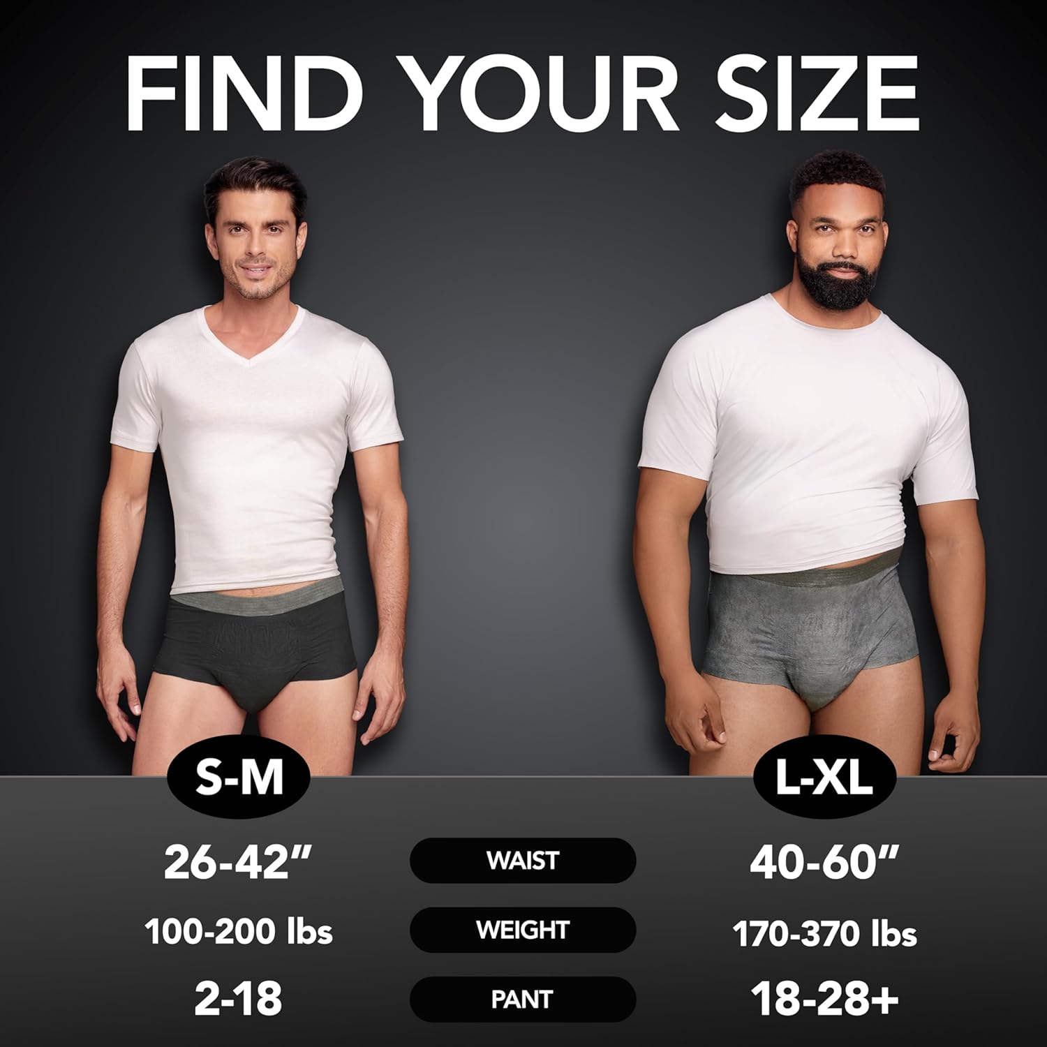 Depend Real Fit Incontinence Underwear for Men, Disposable, Maximum Absorbency, Large/Extra Large, Black, 52 Count (2 packs of 26), Packaging May Vary