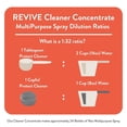 thumbnail image 4 of Immunity Boost Cleaner Concentrate by REVIVEEO - Multi-Purpose, All-Purpose, Concentrated, Mopping, Nontoxic, Plant Based, 4 of 7