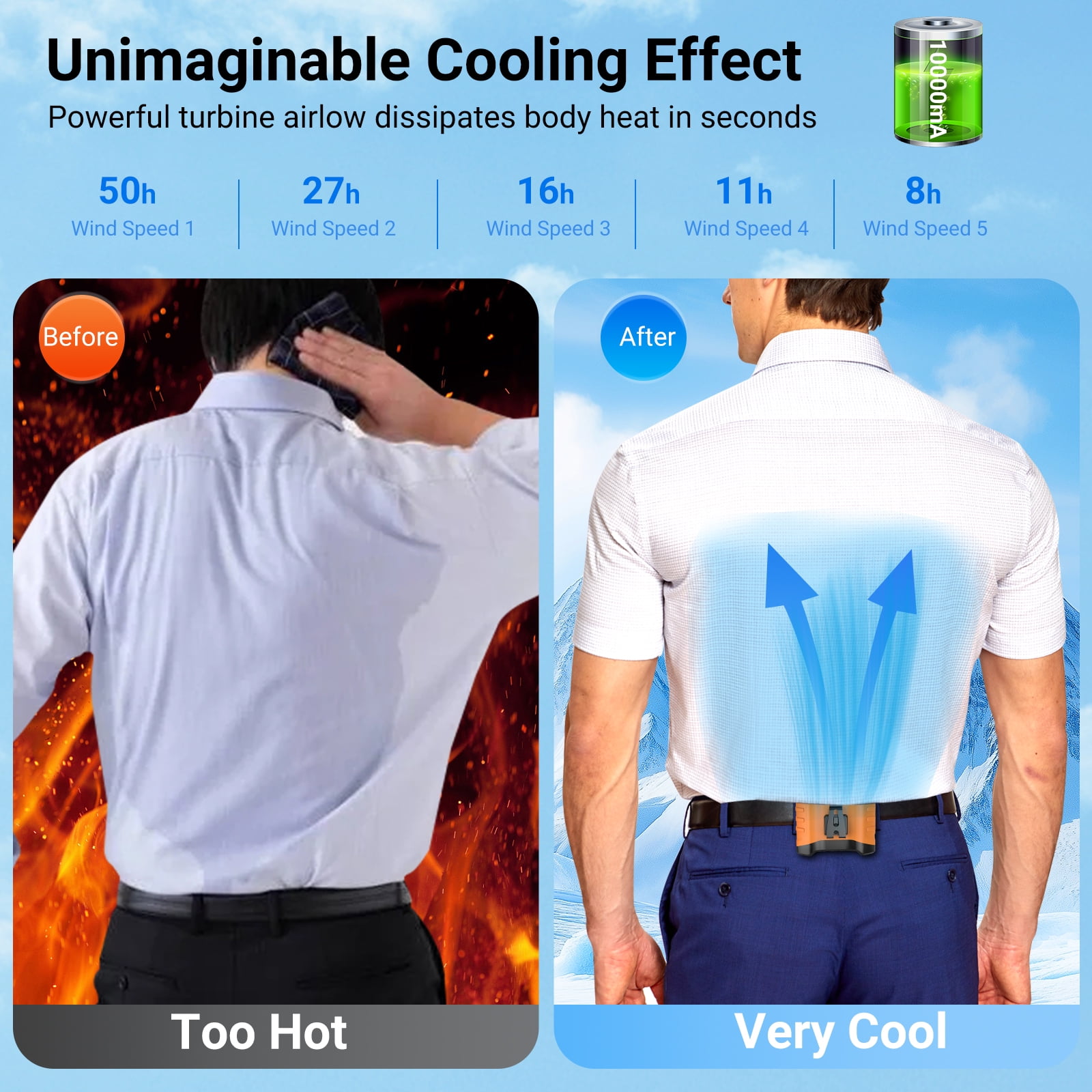 10000mAh Portable Waist Fan Clip on Wearable Belt Personal Fan Rechargeable Battery operated With 5 Speeds & Neck Hands-Free 50H Cooling For Outdoor Camping Travel (Orange)