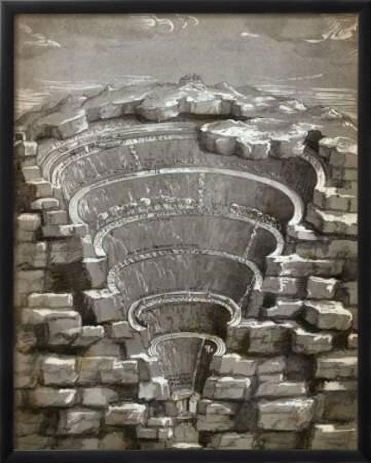 Dante Alighieri Inferno Map Of Hell 3063a3a6 0926 4f48 Bb4a Ef9a75469508.29d1fb4bd7e6b5f0852659b46ab3316d 