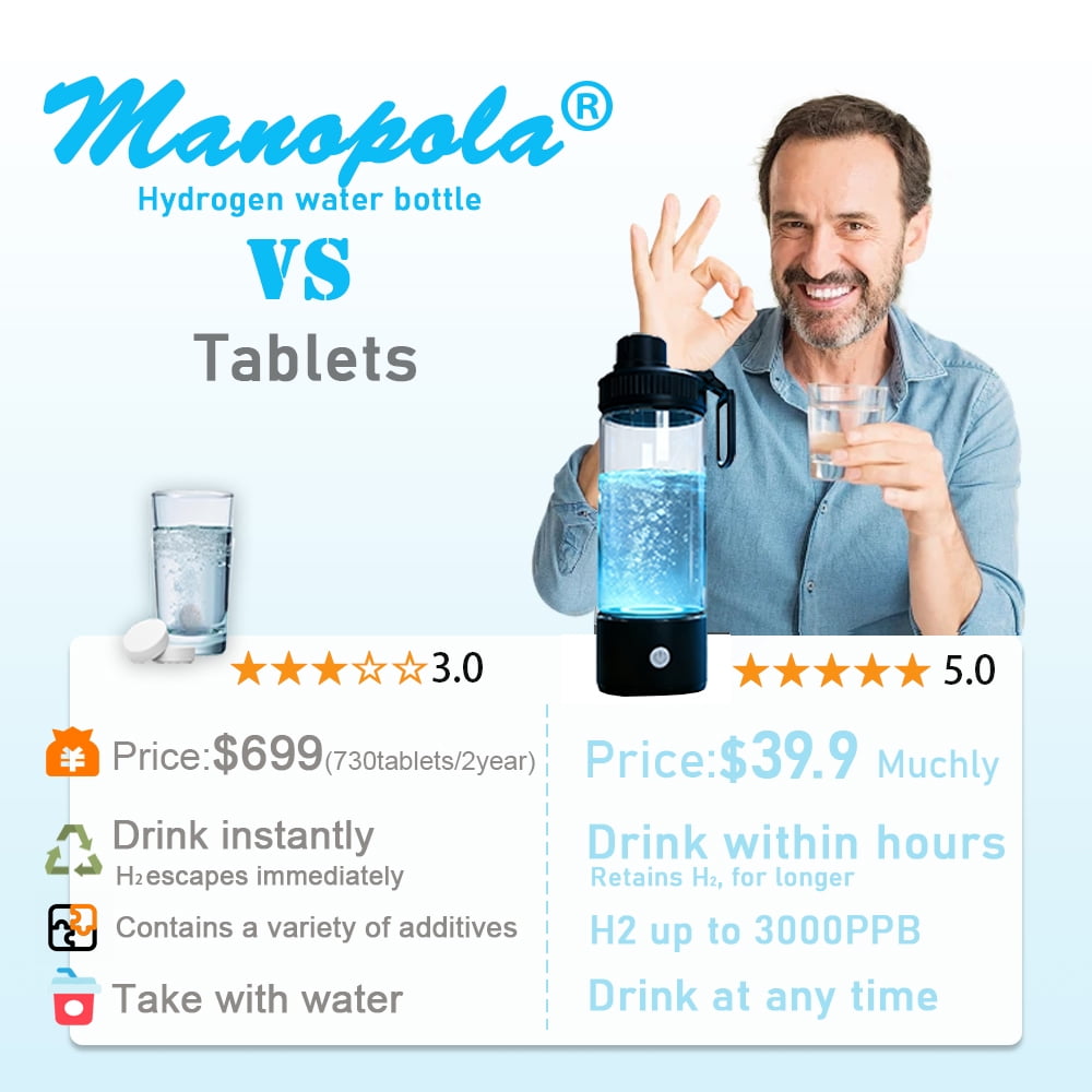Hydrogen Water Bottle,Upgrade Hydrogen Water Machine-SPE PEM Technology,3-Minute H₂ Production,Remove Ozone/Nitrogen,Portable Portable Water Ionizer for Travel,Home,Office