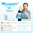 thumbnail image 5 of Hydrogen Water Bottle,Upgrade Hydrogen Water Machine-SPE PEM Technology,3-Minute H₂ Production,Remove Ozone/Nitrogen,Portable Portable Water Ionizer for Travel,Home,Office, 5 of 8