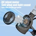 thumbnail image 4 of Rechargeable Handheld Misting Fan, Personal Cooling Spray Fan with 4 Speeds for Outdoor, Travel, Office, Desktop, 4 of 9