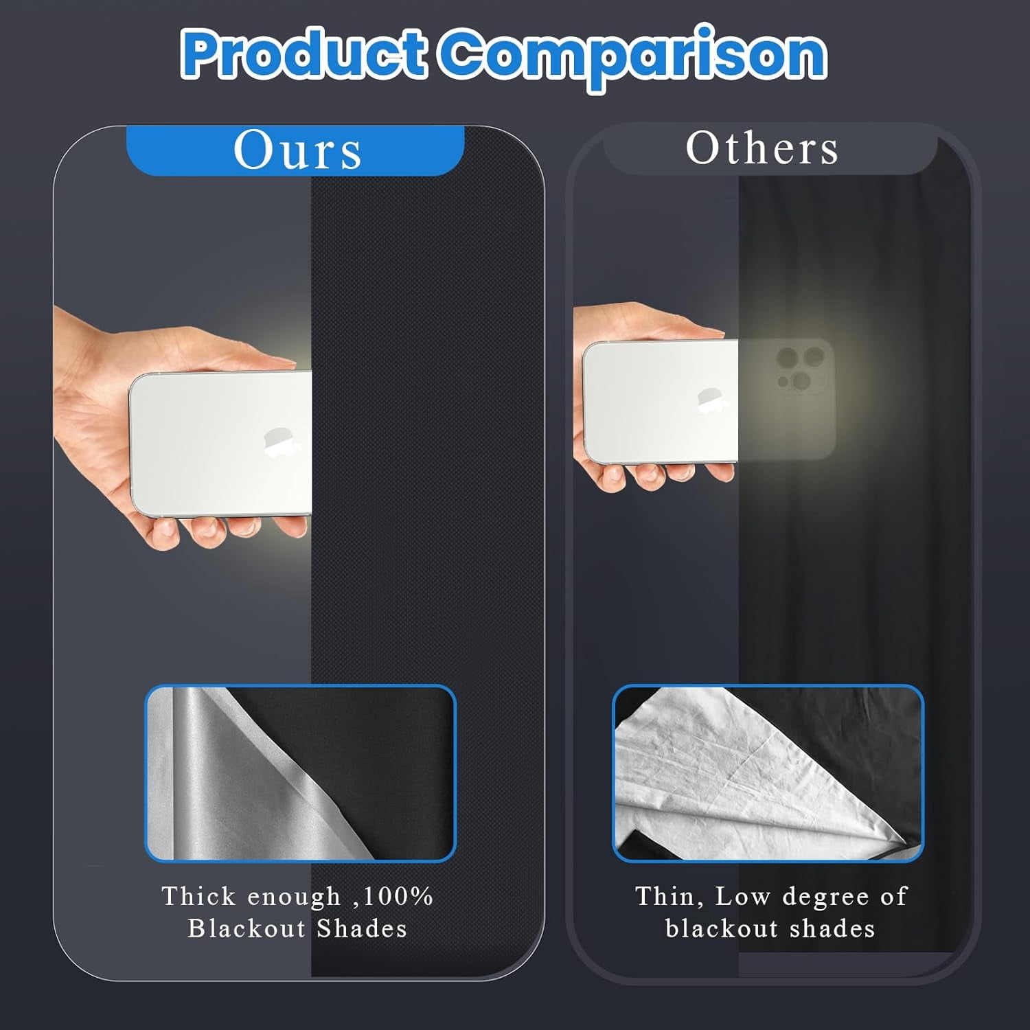 RGHJAR-Blackout Window Cover 400x148cm, Portable Blackout Curtains for Bedroom, Temporary Blackout Blinds Window Privacy Film, No Drill Blackout Shades for Media Room Travel Skylight, 30 Hook & Loops
