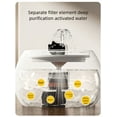 thumbnail image 2 of 1.5L/1L Ceramic Cat Water Fountain - Anti - Spill, No - Wet - Mouth, Automatic Circulating Water Dispenser for Pets, 2 of 12