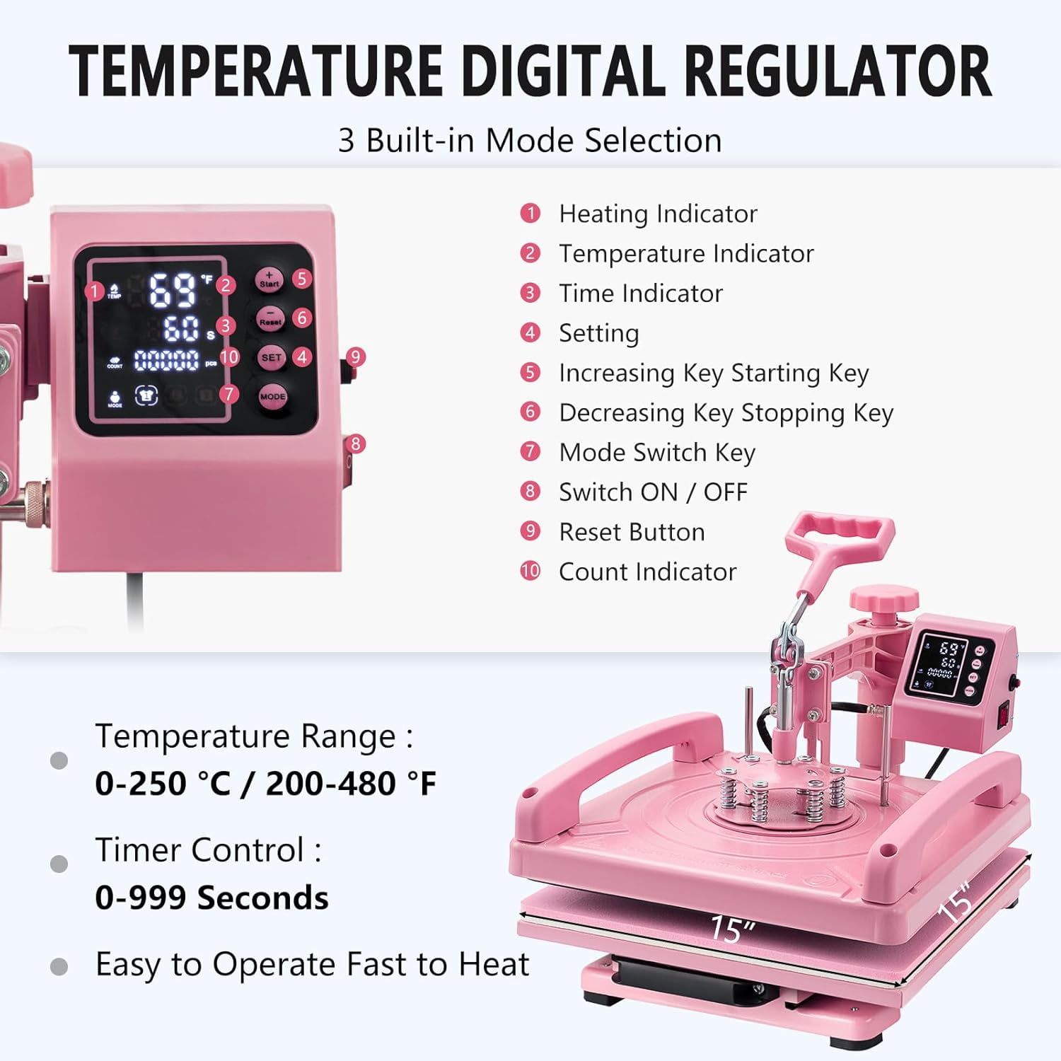 SHZOND 8 in 1 Heat Press Machine, Multifunction 15x15 inch Heat Press Transfer Machine, 360-Degree Swing Away Sublimation Machine for T-Shirt Hat Cap Mug Plate（Pink）