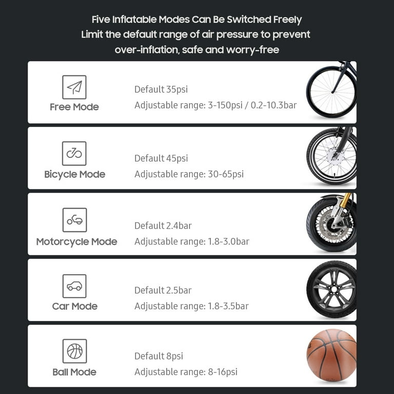 Xiaomi Portable Electric Air Compressor 1S - TechPunt