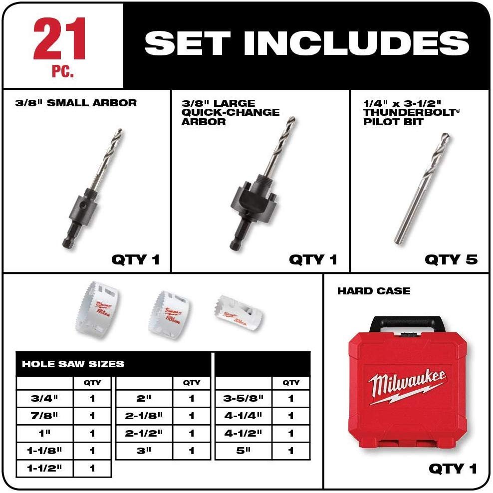 Milwaukee 21 Piece Bi-Metal All Purpose Hole Saw Kit With Case - MADE IN USA