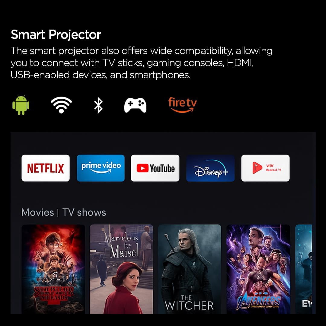 Boss Projector 4K UHD 3D Android Smart Projector, 7000 Lumens Portable Home Theater