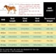 thumbnail image 2 of Ropa para Mascotas Chalecos para Perros con Estampados Camisetas para Perros con Letras en Inglés, Ropa para Perros, 2 of 2