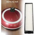 thumbnail image 3 of Vacuum Cleaner Filter Replacement Filter Fits For Lg Smart Robot Vacuum Cleaner Foam Filter Vacuum Cleaner Tool Sweeping Cleaner Accessory Spare Parts Kit Cleans Pet Hair, 3 of 5