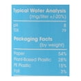 thumbnail image 6 of (Pack of 12) Just Water 100% Spring Water, 16.9 oz, 6 of 8