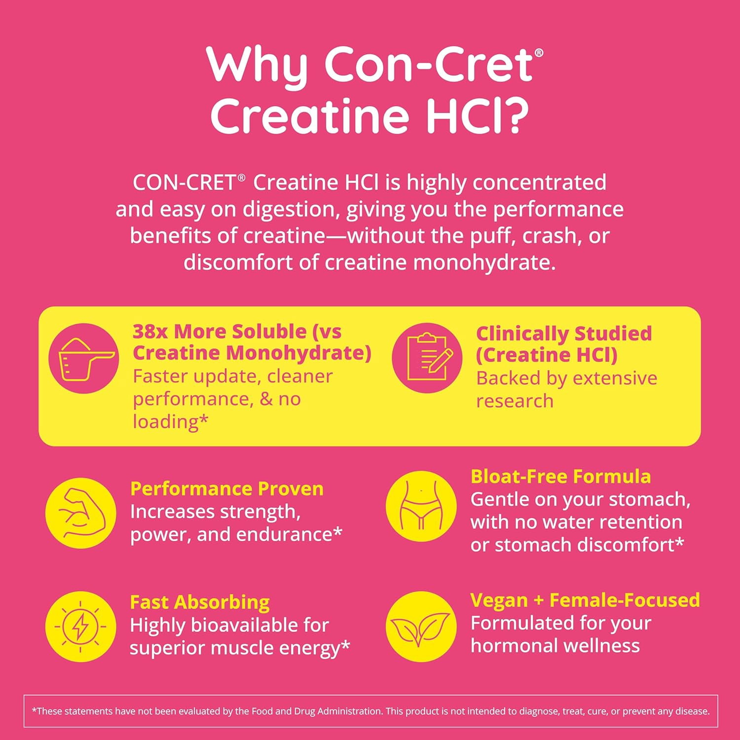Happy Healthy Hippie Creatine HCl Powder with KSM-66 Ashwagandha | Vegan Creatine for Women | 38x Solubility vs Monohydrate | Hormone Balance | Minimal Bloat | Unflavored, 50 Servings