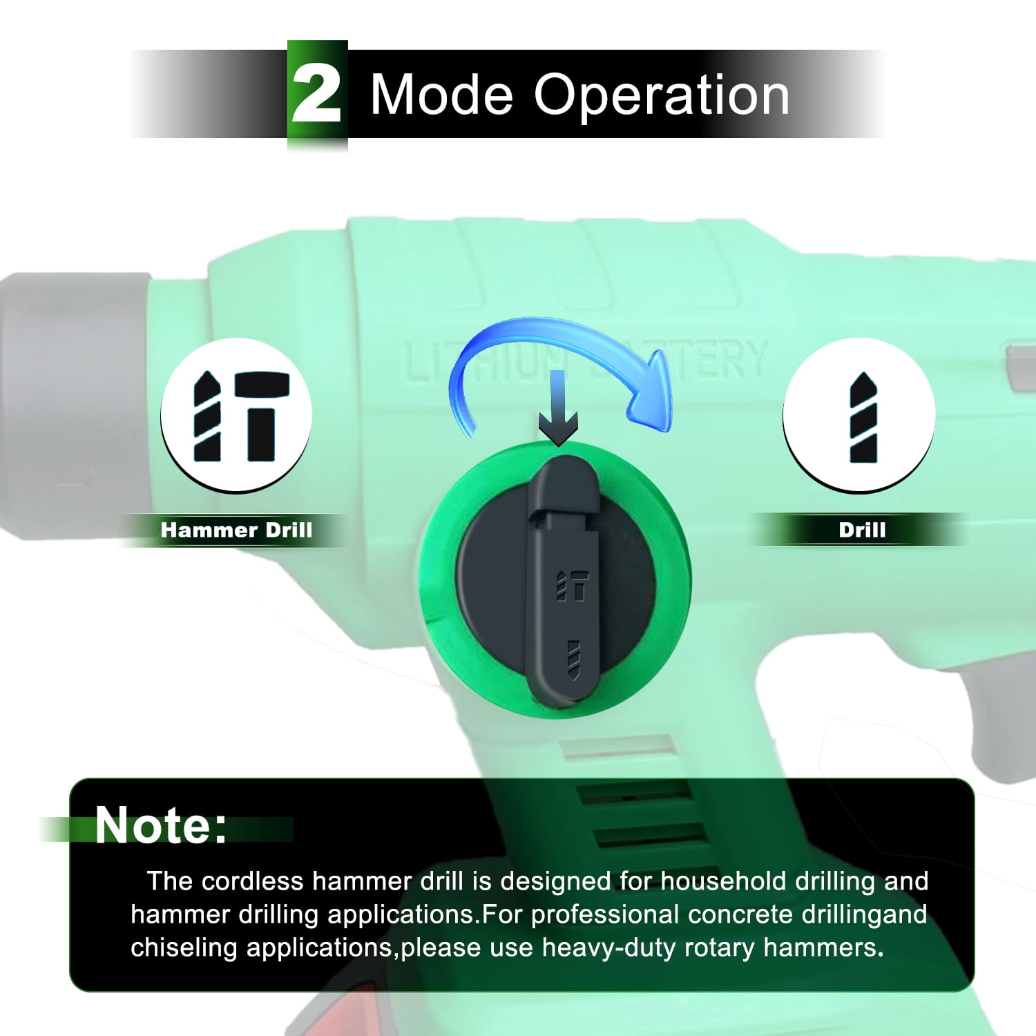 20V Cordless Electric Rotary Hammer Drill Impact Function for DIY Projects Battery-Powered Tool Stored