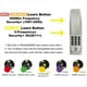thumbnail image 5 of Garage door keypad fingerprint lock wireless Keypad remote control, 5 of 5