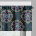 thumbnail image 5 of Ambesonne Colorful Valance & Curtain, Folaige Leaves, 55"x30", Multicolor, 5 of 6