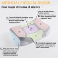 thumbnail image 3 of Cervical Neck Pillows with Memory Foam,Side Sleeper Pillow Ergonomic Neck Support Pillow for Side, Back, and Stomach Sleepers with Pillowcase, 3 of 9