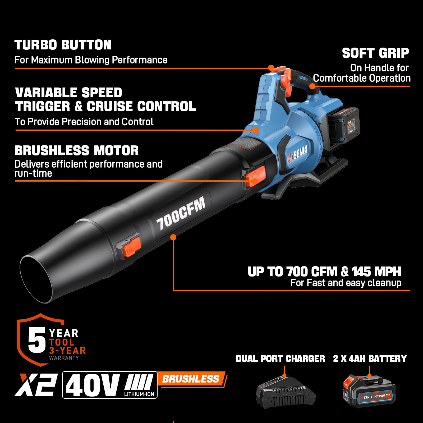 SENIX 40 Volt Max* Cordless Brushless Leaf Blower 700 CFM/145 MPH with 2 x 4.0AH Batteries & Dual-Port Charger Included, Cruise Control, Variable Speeds, BLAX2-M2
