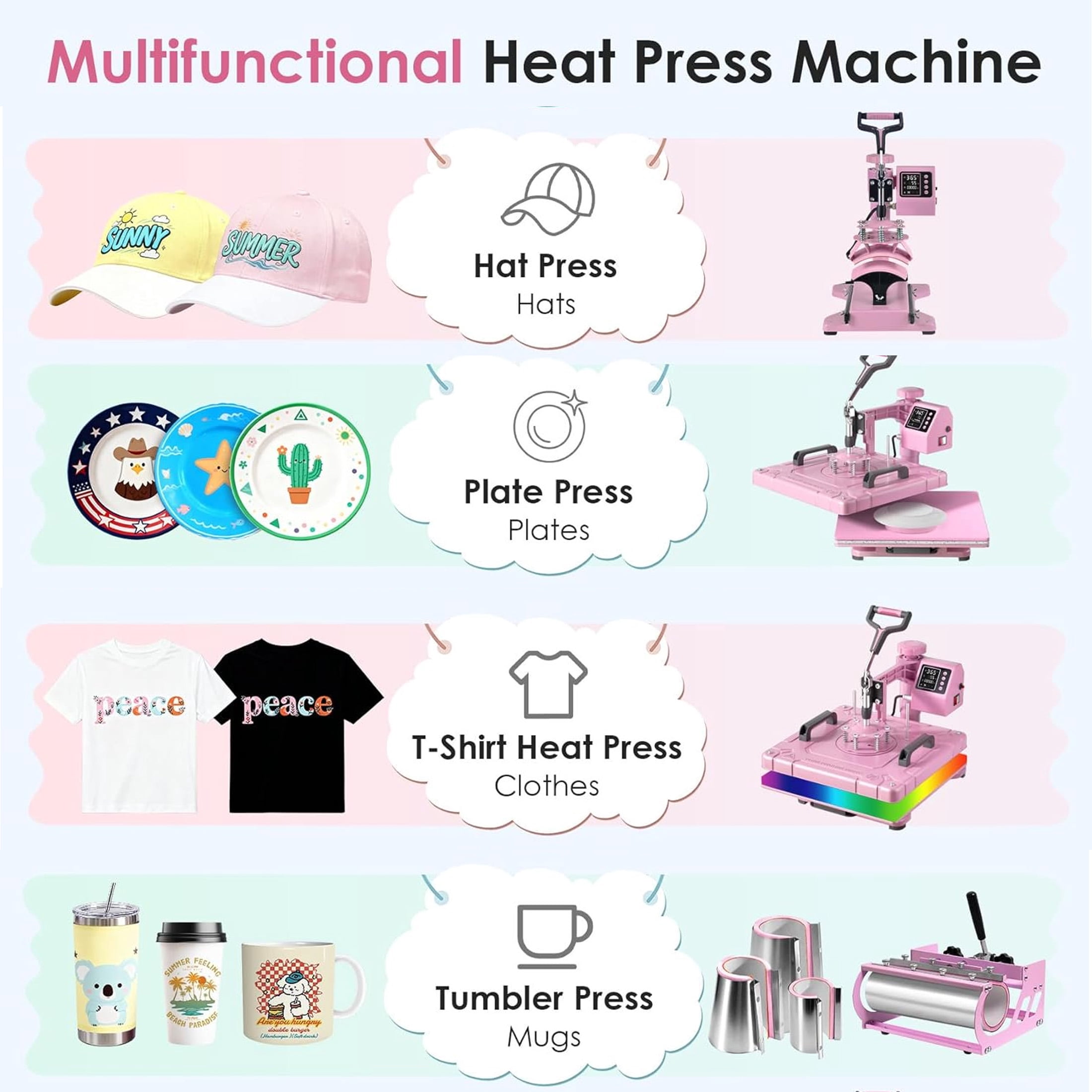 DKMOCO 8 in 1 Heat Press Machine with 30OZ Tumbler press, 15"x15" 360-Degree Swing Away Digital Heat Transfer Sublimation for Mugs Hat Plate Cap T Shirts,Pink