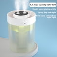 thumbnail image 4 of TIMIFIS Mist Humidifiers Portable Desk Humidifier, 4.2L Cool Mist Humidifier, Small Humidifier for Home Bedroom Office, Plants, Double-Head Spray, Colorful Night Function Humidifiers for Bedroom, 4 of 7