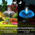thumbnail image 4 of Luz Solar doble de medusas para exteriores, lámpara de decoración impermeable para césped, Patio, luces solares de jardín, luces LED de fibra óptica, 7 colores, 4 of 4