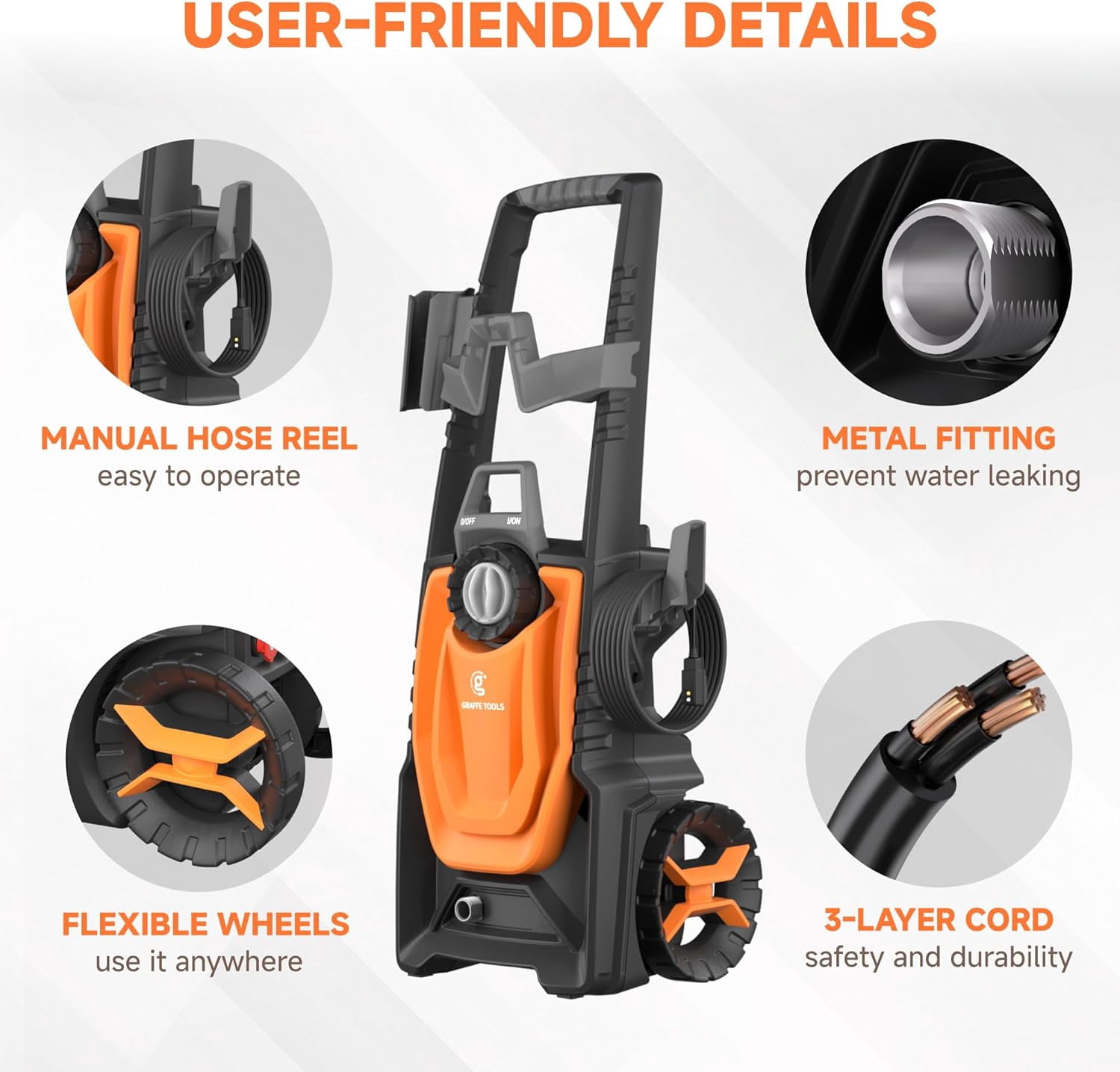 Giraffe Tools Electric High Pressure Washer, Max 2400 PSI, 2.3 GPM Power Washer Portable, 20+32 ft