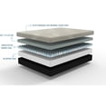 thumbnail image 2 of Gel Comfort Queen Mattress 12" - Alleviate Back And Neck Pain. 3" Layer, Convoluted Gel. 5" Hd Support. Cool Breathable. Removable Cover. 60" X 80" 12". Black + Gray Foam Stress Promote Relaxation., 2 of 3