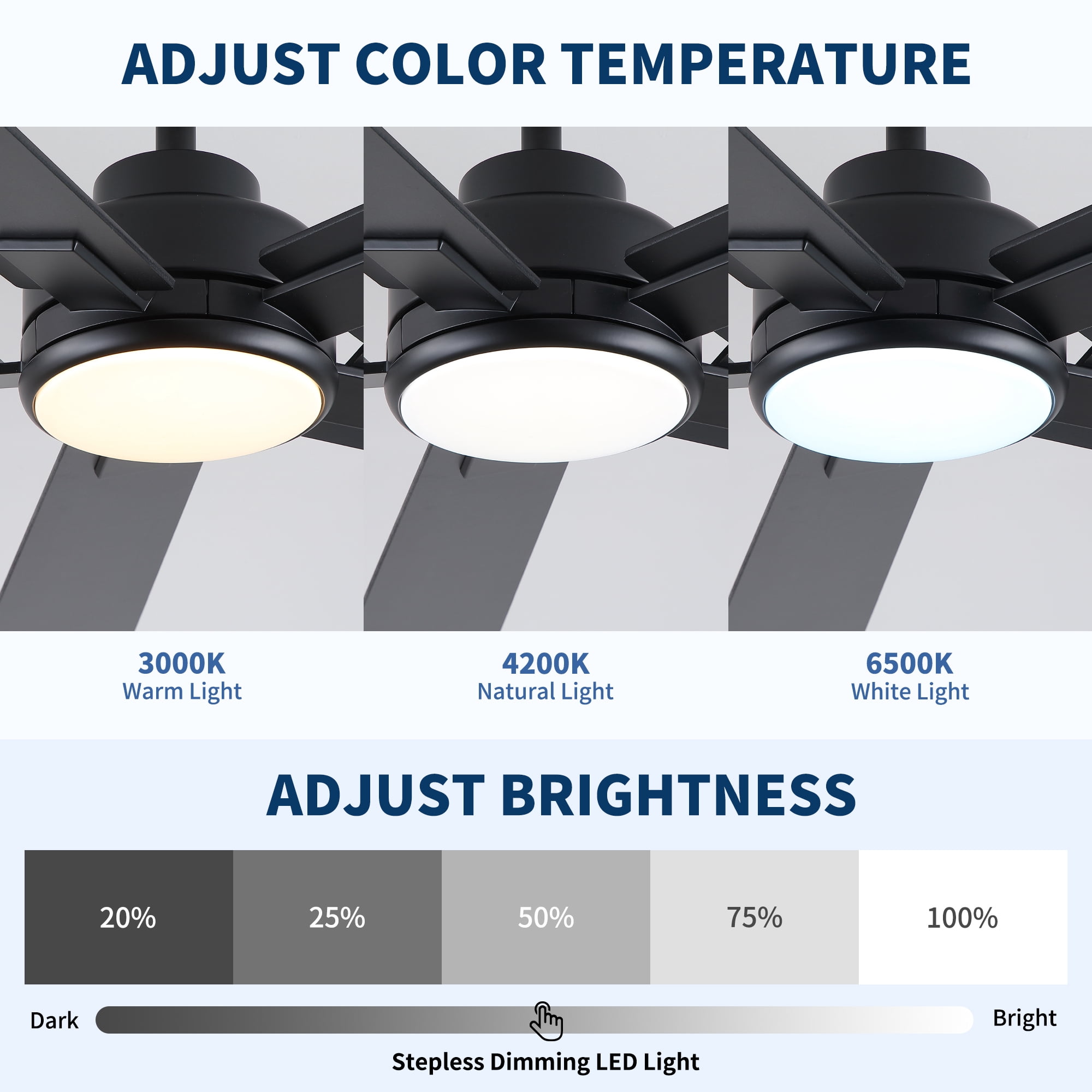 Leumius 52" Ceiling Fan with Light and Remote with Quiet DC Motor, Reversible Blades, Dimmable 3CCT LED Light for Living Room Bedroom Matte Black