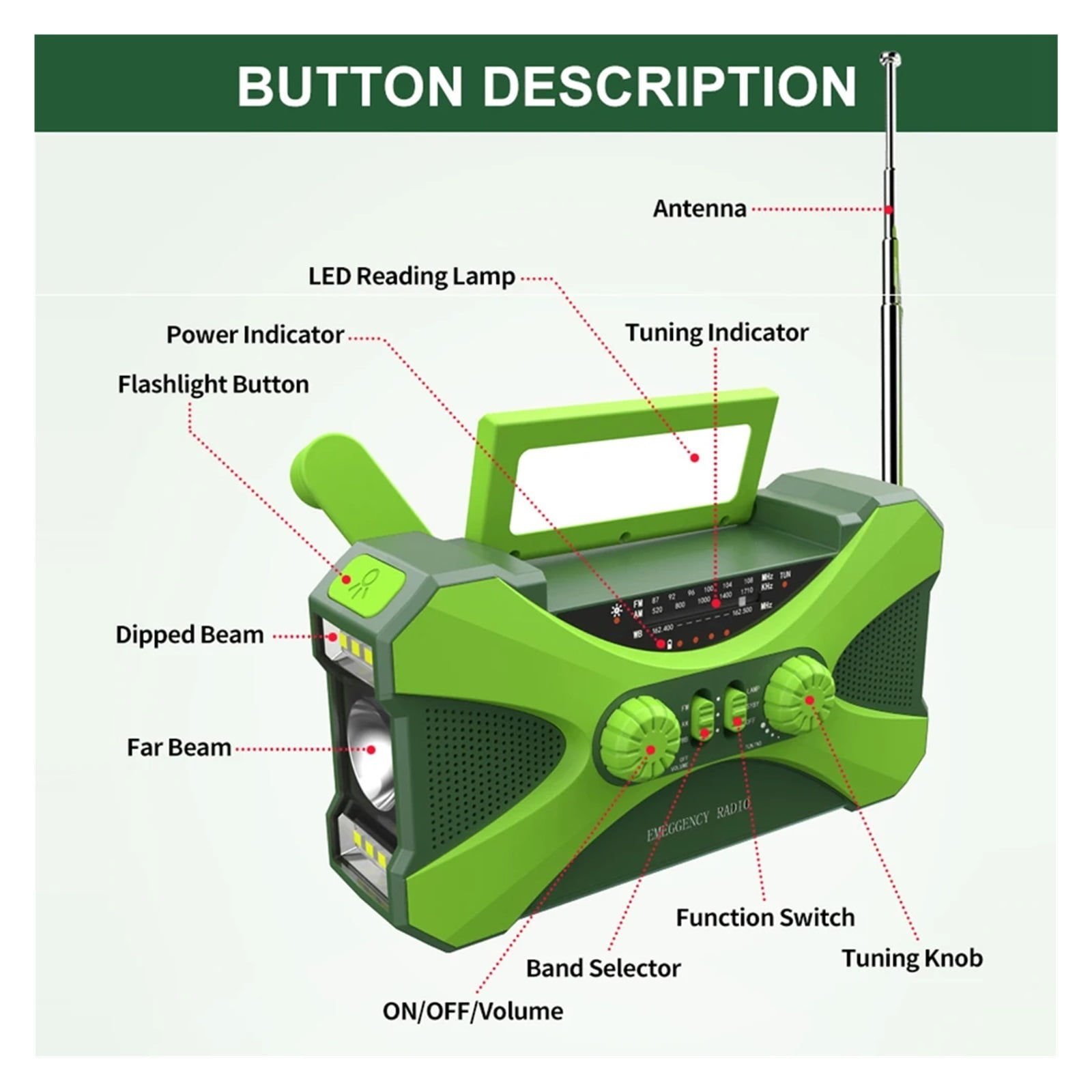 Emergency Flashlight Torch 10000mAh Power Bank Multifunctional Radio Hand Crank Solar USB Charging FM AM WB NOAA Weather Radio ,Listen Anytime, Anywhere