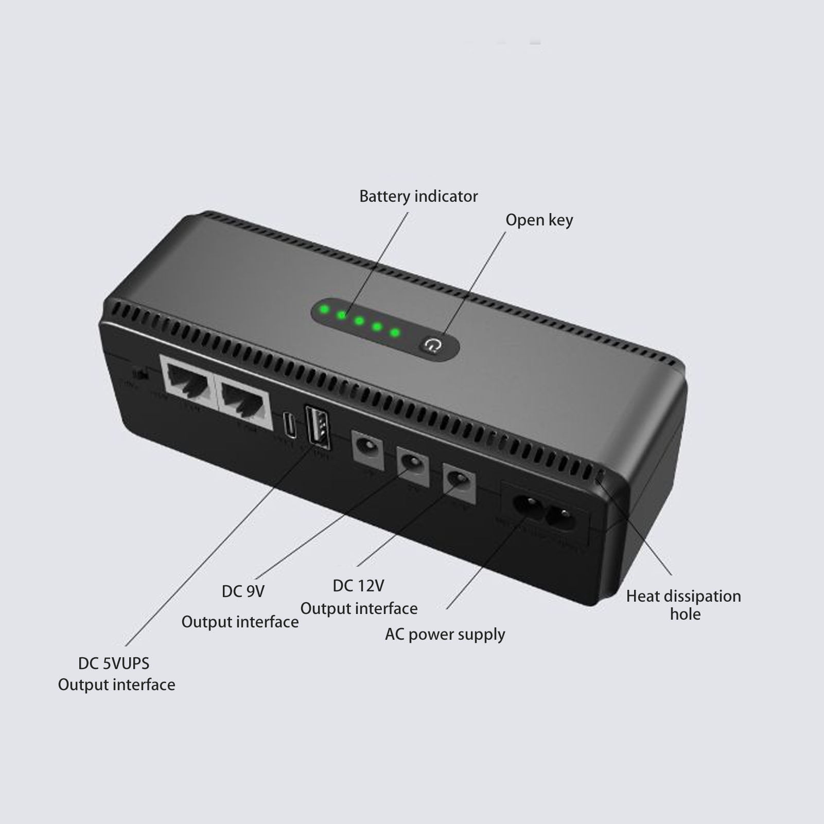 Mini UPS Battery Backup With POE & Multiple Outputs (8800mAh) - For Routers, Cameras, Modems (US Plug)
