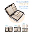 thumbnail image 3 of Juego de 7 cubos de embalaje BAGSMART Keep Shape para viajes, color blanco opal, 3 of 7