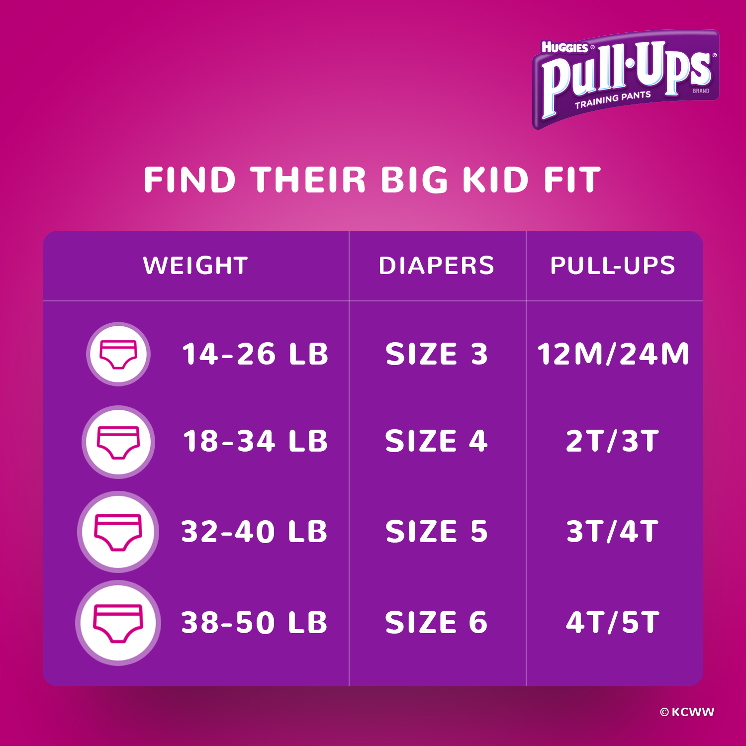 Pull-Ups Girls' Learning Designs Training Pants, Size 2T-3T, 25 Count - image 9 of 9