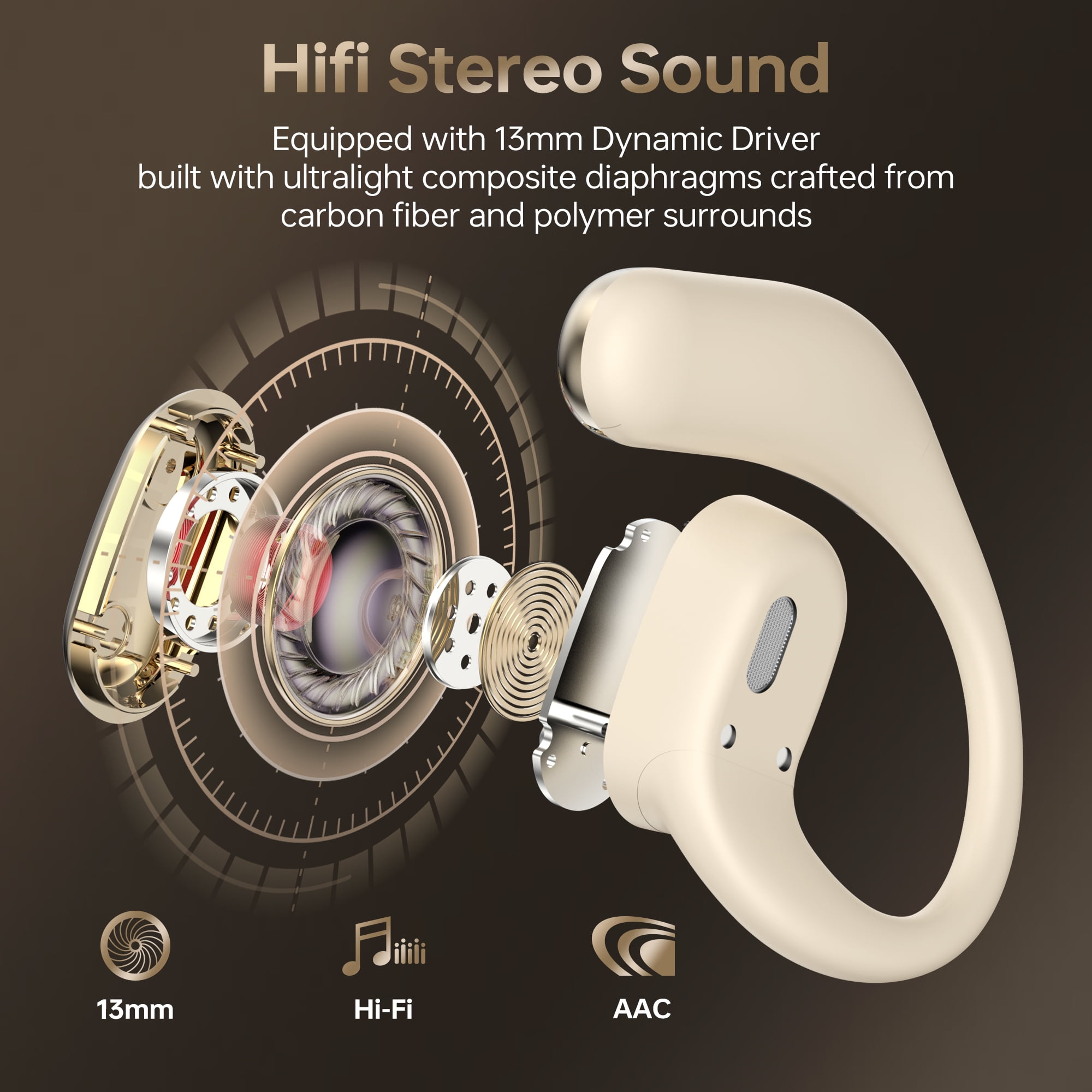 Open Ear Wireless Earbuds, Bluetooth 5.4 Wireless Earbuds, Hi-Fi Stereo over Ear Earphones with Earhooks, 60H Playtime & LED Digital Display, IPX7 Waterproof Earphones for Fitness, Cycling, Workout